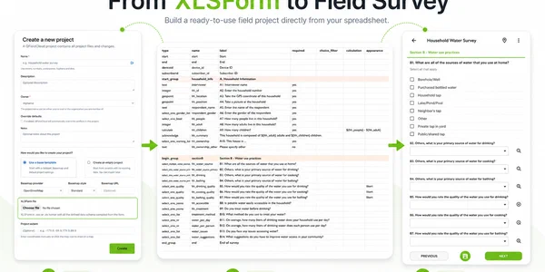 featured image infograph-qfield-xlsform.png