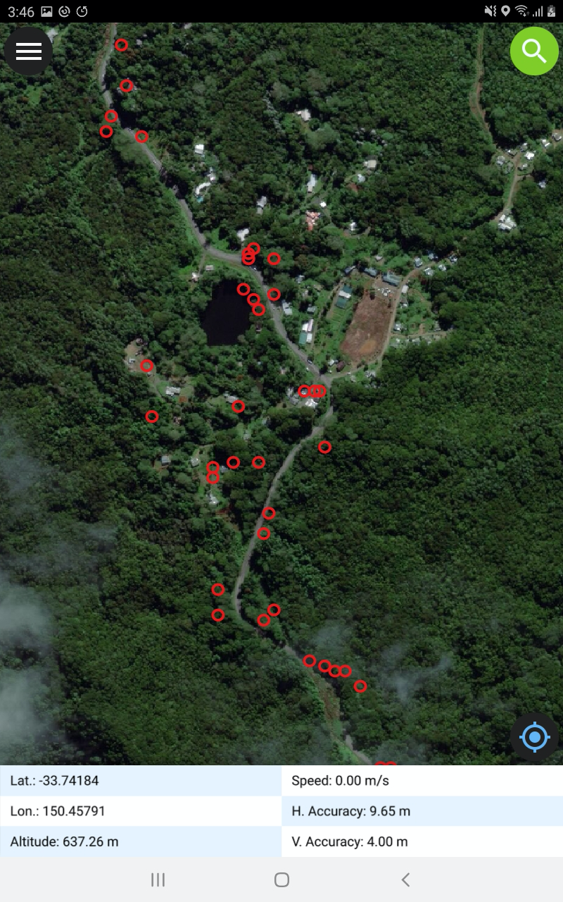 Predefined Ground Truth Plots